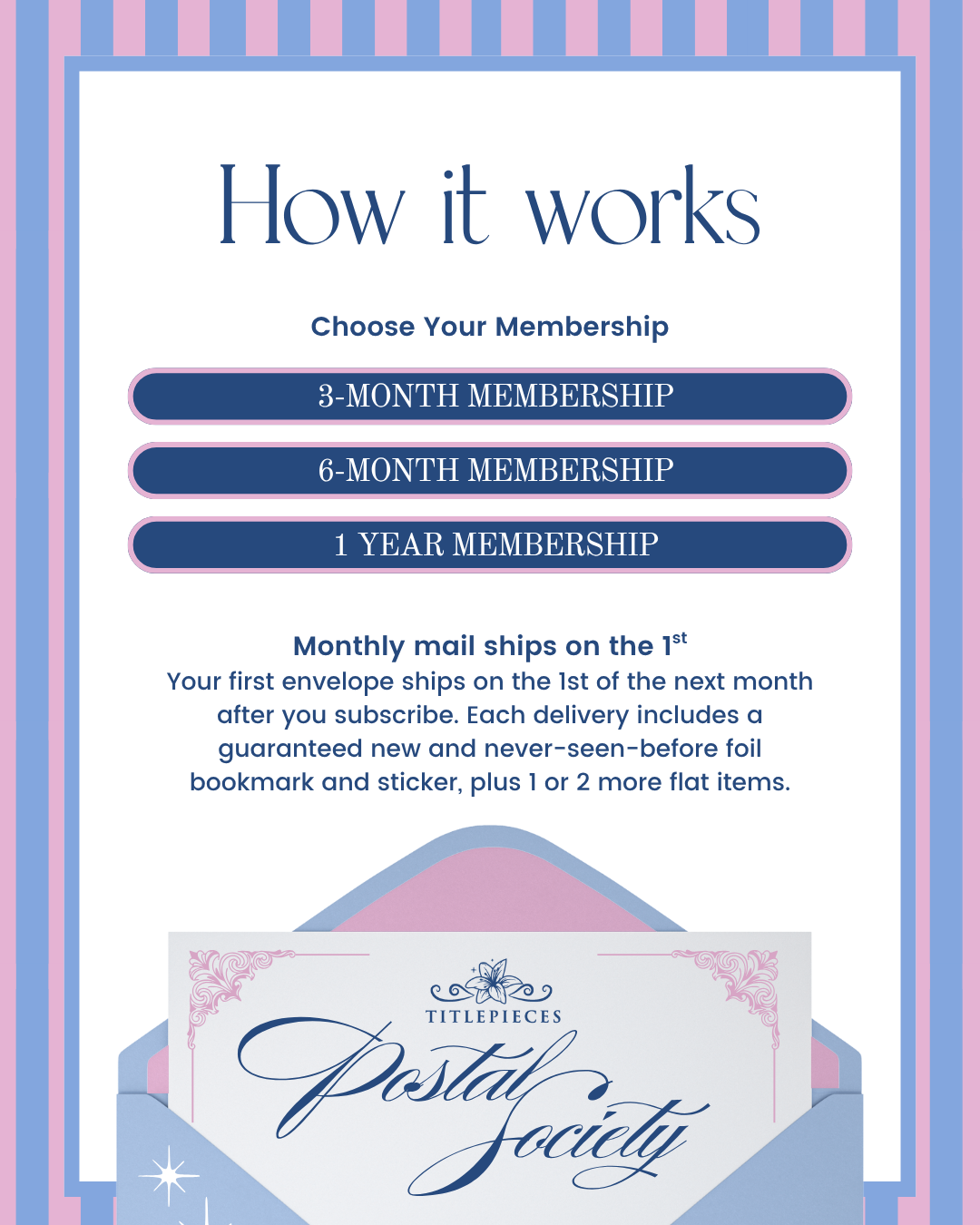 TitlePieces Postal Society